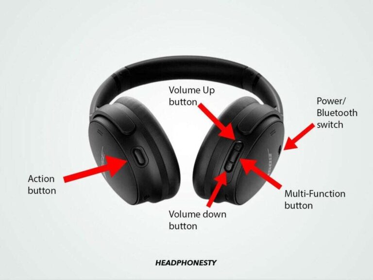 How To Turn On Bose Headphones